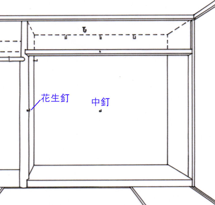 花生釘の取付方法