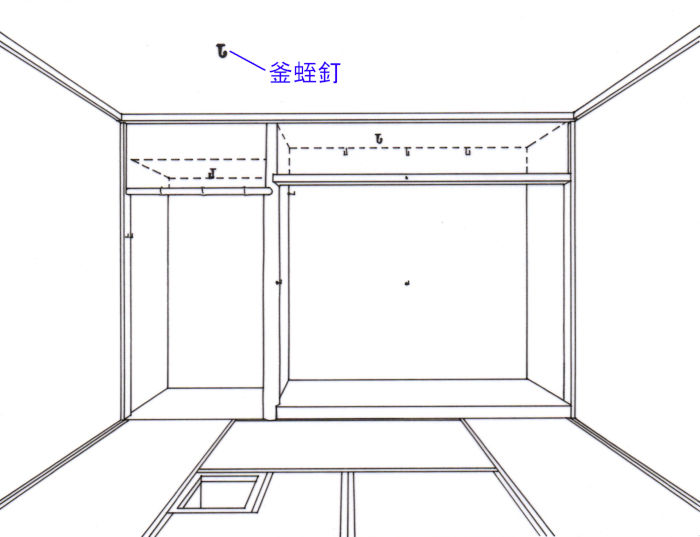 釜蛭釘の取付方法