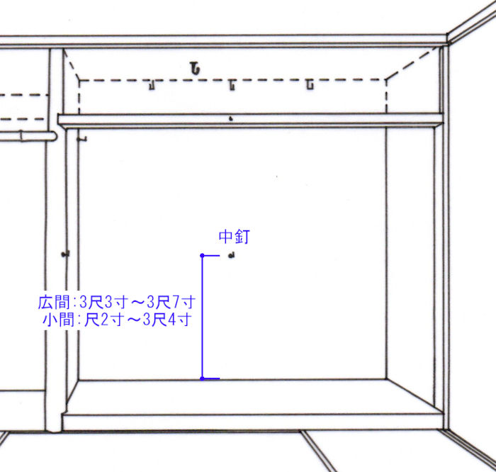 無双釘の取付方法