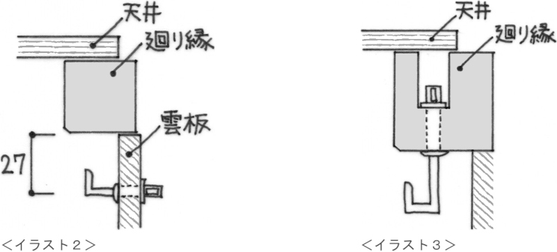三福対の取付方法