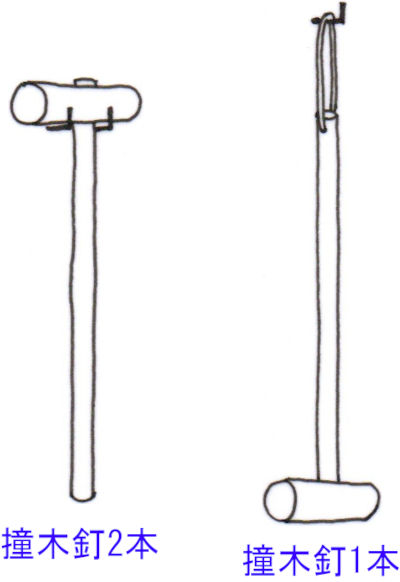 撞木釘の取付方法